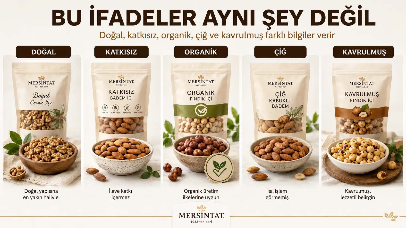 Doğal, katkısız, organik, çiğ ve kavrulmuş kuruyemiş ifadelerinin karşılaştırılması