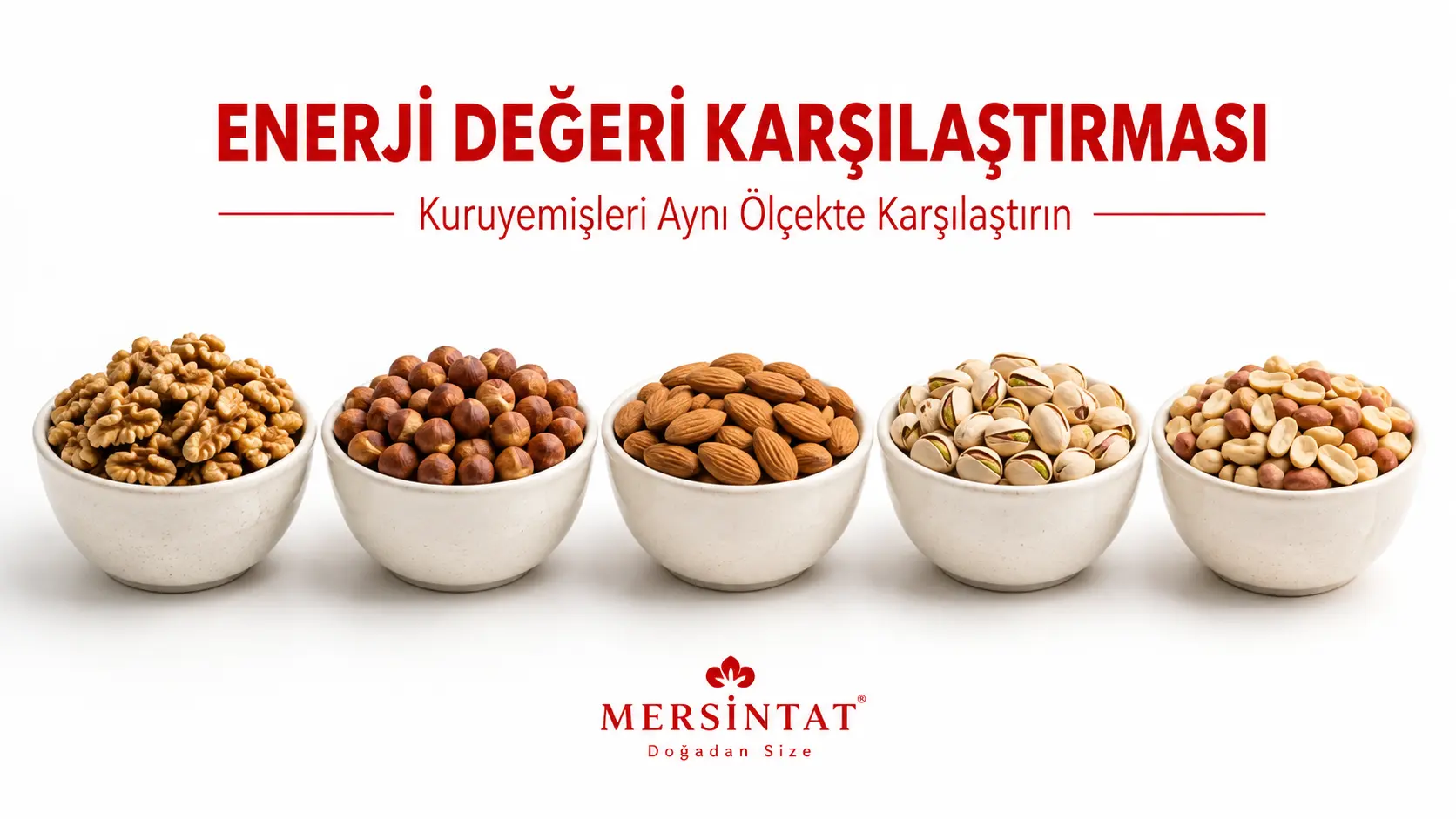 Ceviz, fındık, badem, Antep fıstığı ve yer fıstığının enerji değeri karşılaştırması