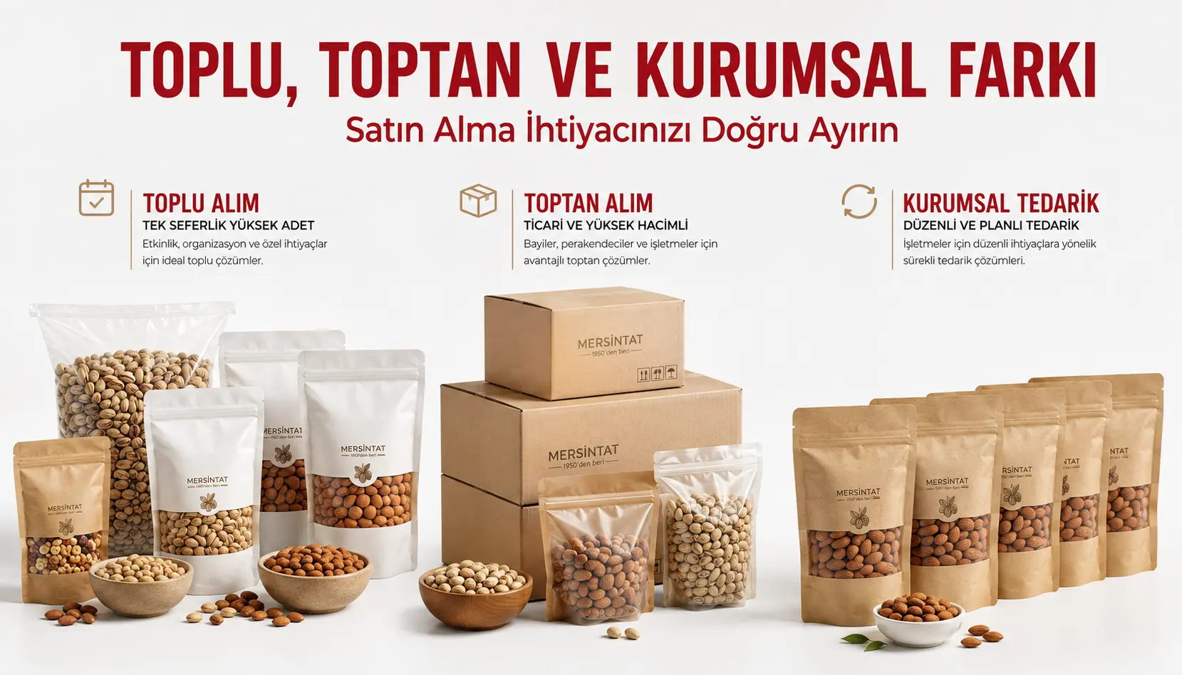 Toplu sipariş, toptan alım ve kurumsal tedarik farkını gösteren kuruyemiş karşılaştırması